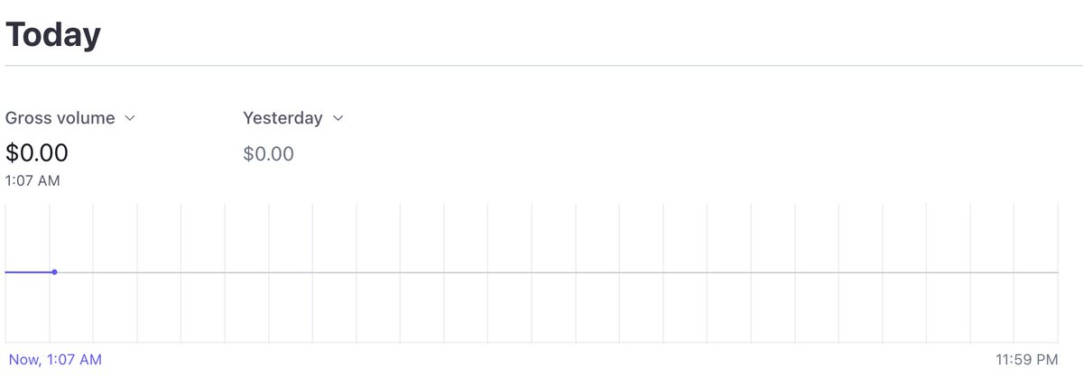flwatechnology's tweet image. Dear Twitter, can someone help me please understand how to make these type of charts like Stripe does. Have tried many libs but unsuccessful.
