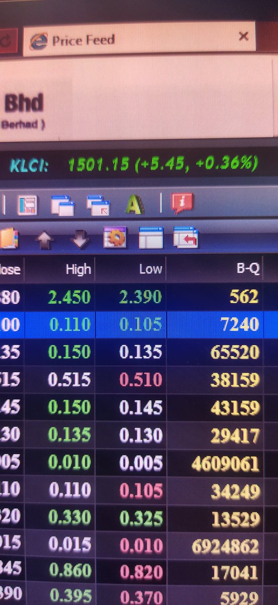 Investing_Buddy's tweet photo. Finally, KLCI has surpassed 1500 points 

#BursaMalaysia
#investing
#stock
#stockmarkets
#money
#trading
#FinancialFreedom
#investment
#financialliteracy
#financialeducation
#finance https://t.co/viIGUEuvIA