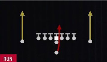 Washington defense has never seen this play in their life