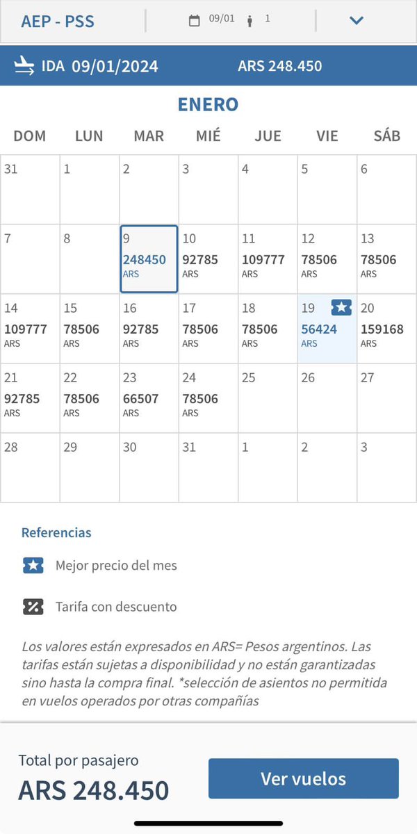 PAOLA_FIEGE's tweet image. #DatoRandom 🛫#Argentina 

Encontré que en el año 2006 el aéreo de BUE a PSS en @Aerolineas_AR costaba $ 1️⃣.0️⃣0️⃣4️⃣, 87 pesos. 

Hoy puede llegar a $248.450 👇🏻