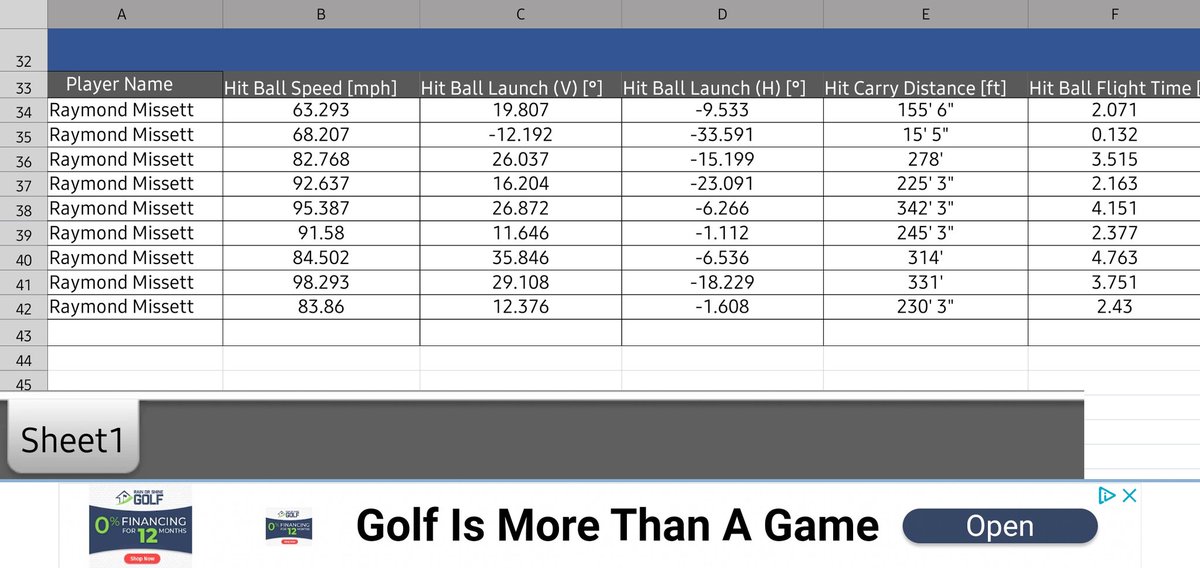 From the Around the Horn Showcase this past weekend <a href="/RaymondMissett/">Raymond Ali Missett</a> with a 98mph exit velo! #classof2024 #uncommited @TCoastBaseball <a href="/DiamondCodeBSB/">Diamond Code Baseball</a> <a href="/IRSC_Baseball/">IRSC Baseball</a> @pbsc_baseball <a href="/Northwood_BSB/">Northwood Baseball</a> <a href="/MocsBaseball/">FSC Baseball</a> <a href="/Utbaseball7/">Joe Urso</a> <a href="/Lynn_Knights/">Lynn Athletics</a> <a href="/MSchaefferBSB/">Matt Schaeffer</a> @USF_CoachMohl <a href="/FAUCoachCleary/">KJózsi</a>