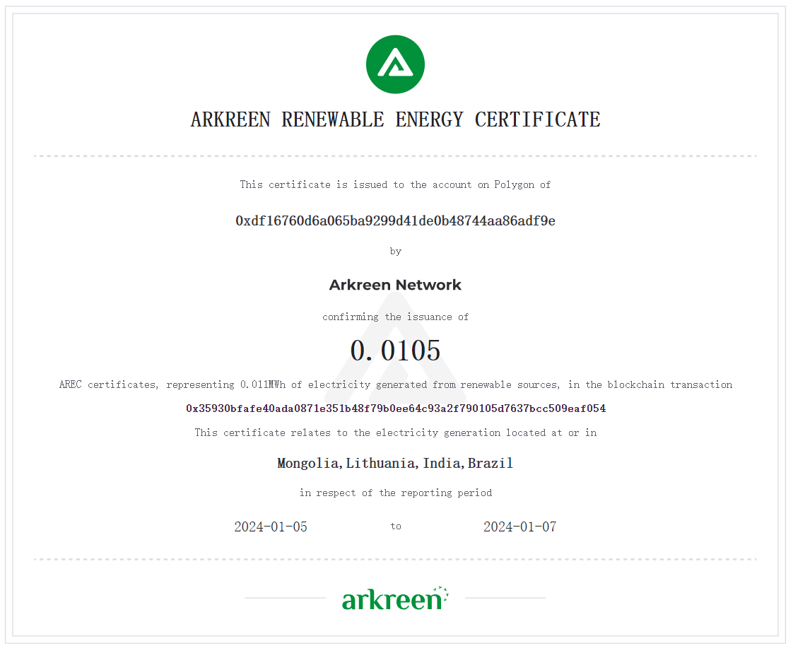 scitecanalyst's tweet photo. @arkreen_network https://t.co/QGwu9z64Ob