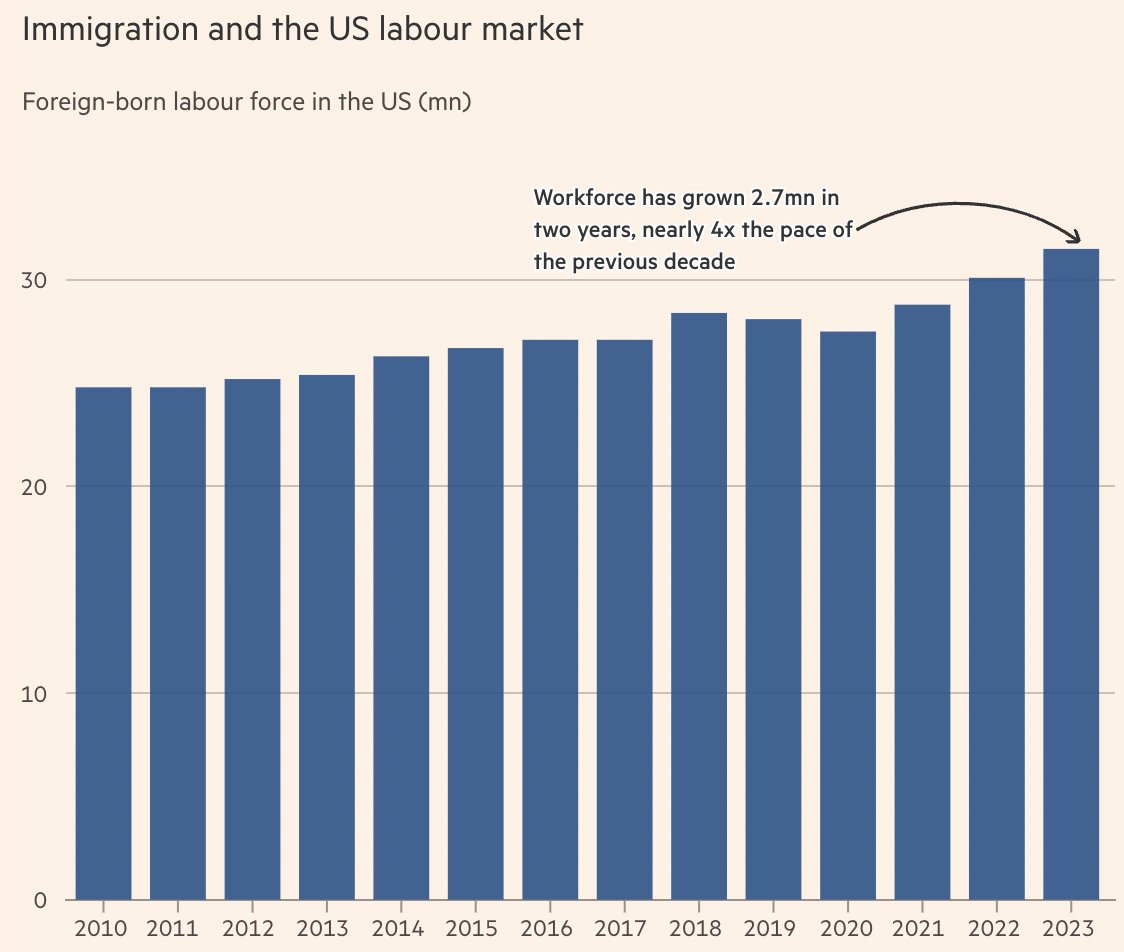 unusual_whales tweet media