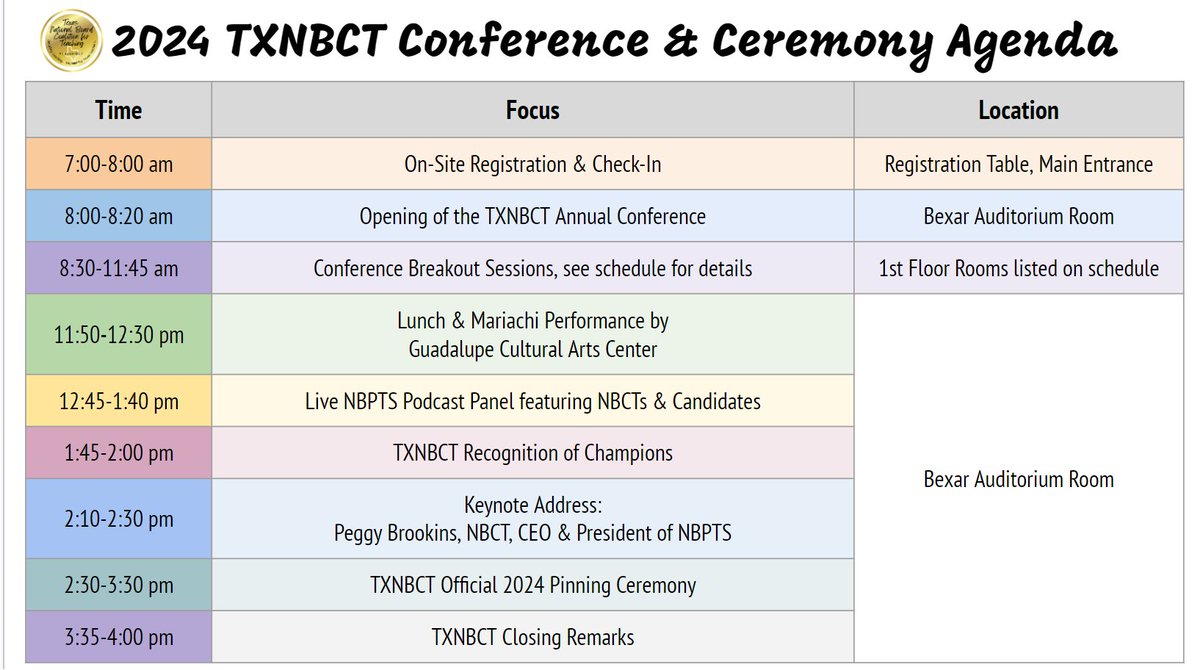 TexasNBCT tweet media