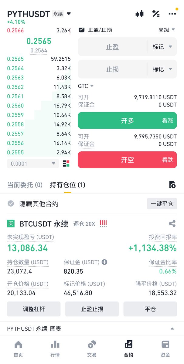 🔥19000的位置用1500u做多的比特币现在已经获利20000u了！
6月26日香港炒作结束🔚，2023年继硅谷银行🏦爆雷事件之后，第二波暴跌开始，我算是推特上极少数的第一批依然坚定不移看多看 #BTC 牛的博主。