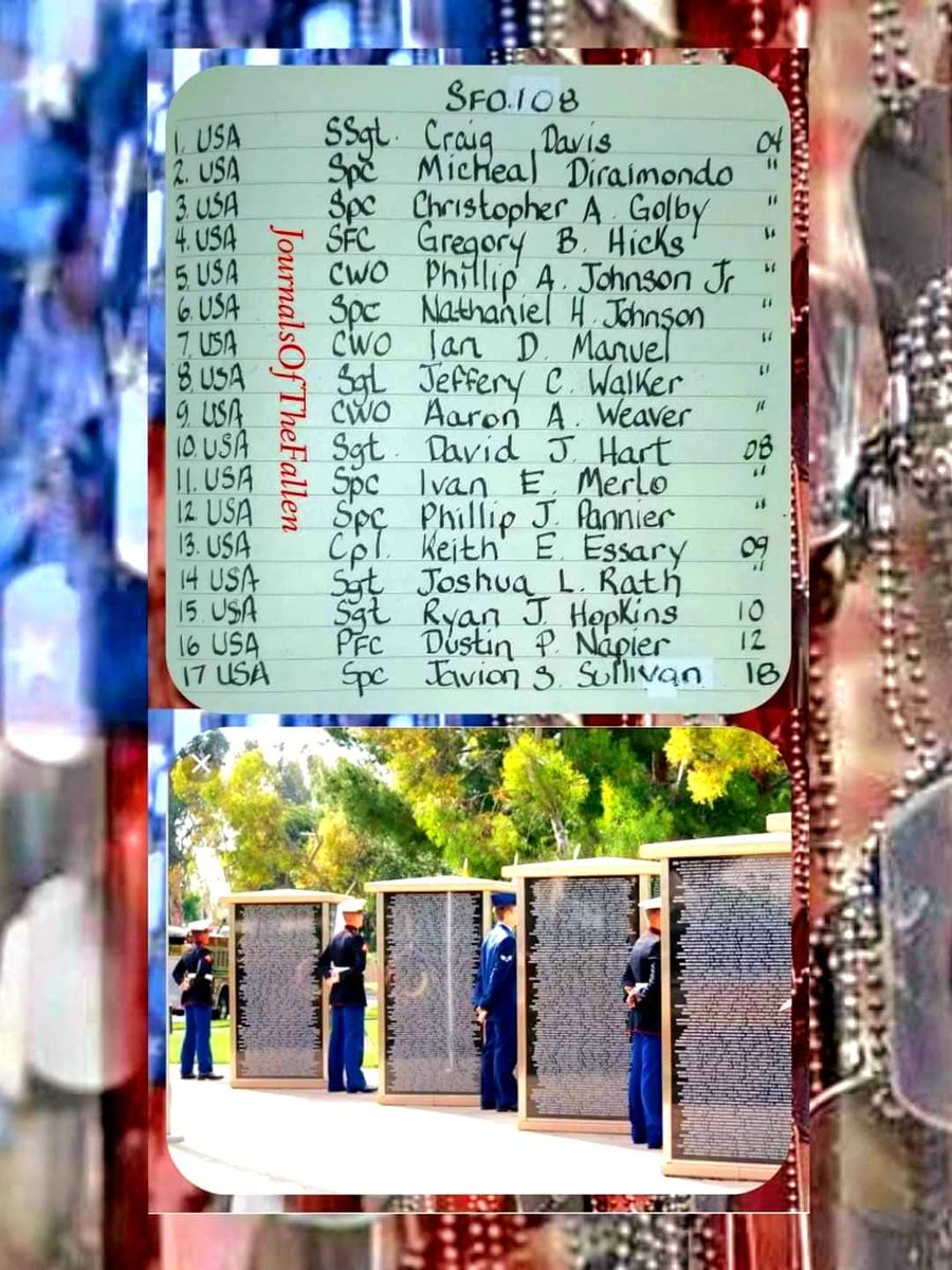 Patriots let us Honor the Fallen that gave their all on this day Jan 8th during the GWOT. 
May they all Rest in, 
ECasas
#V3P58
#JOTF3937
#neverforgotten7043 #USA      
#GWOTSevenThousandFortyThree #JournalsOfTheFallenGWOT