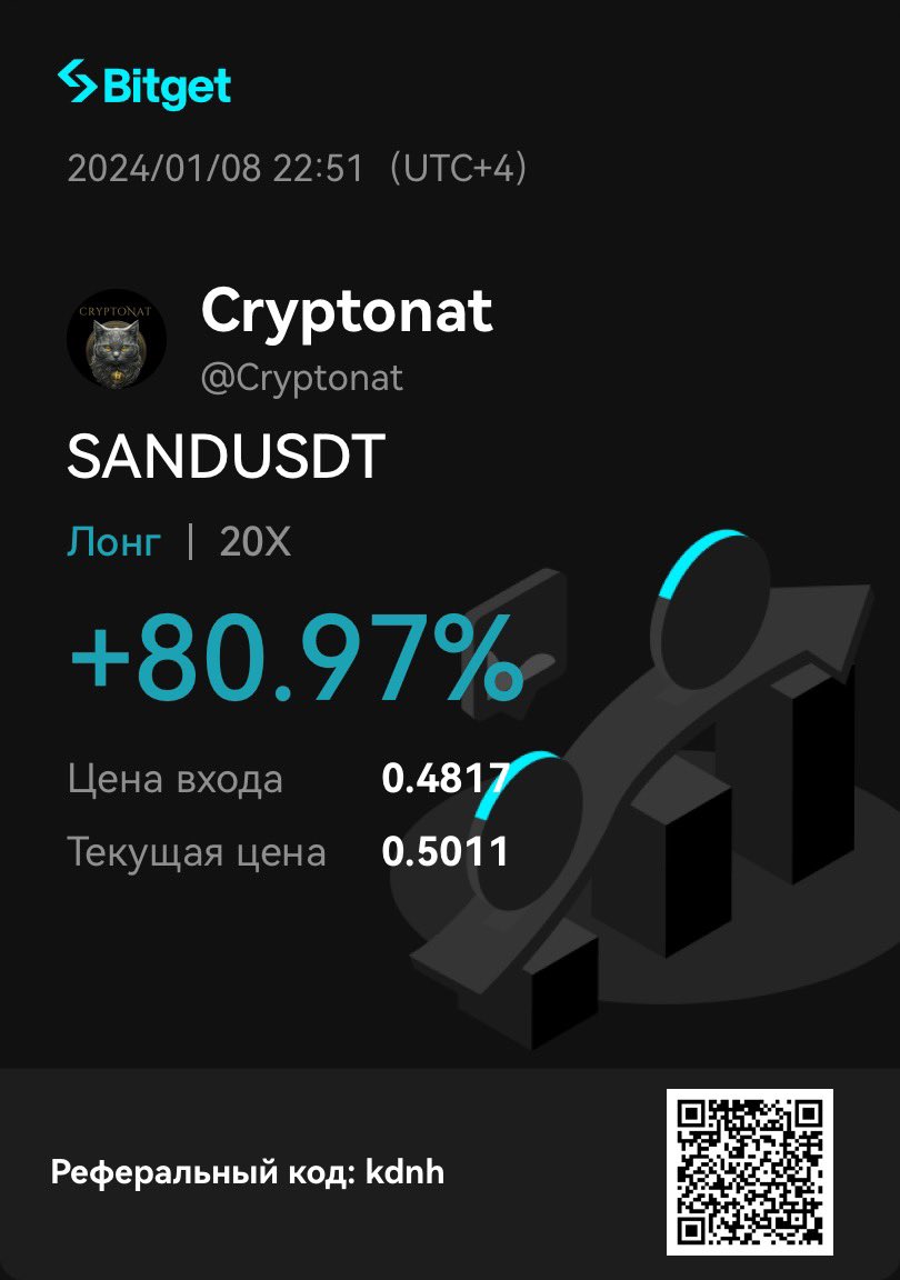 cryptonat_rr's tweet photo. 🚀🔥 https://t.co/HyD60jN4ep