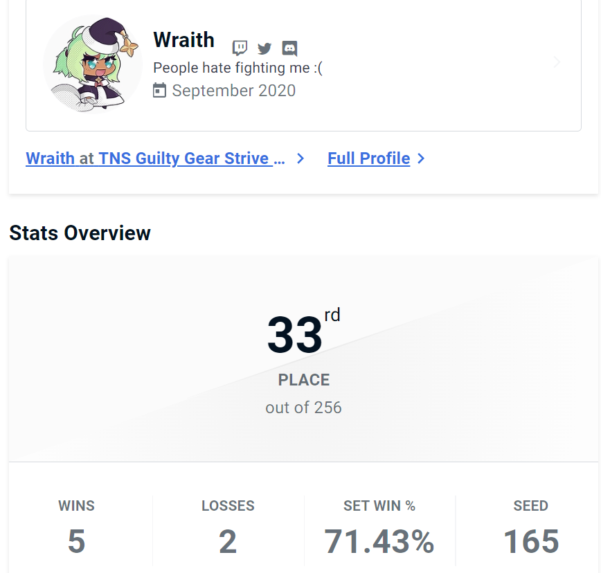 WraithFGC's tweet image. aye we making some progress ggs @Ratty_Boii