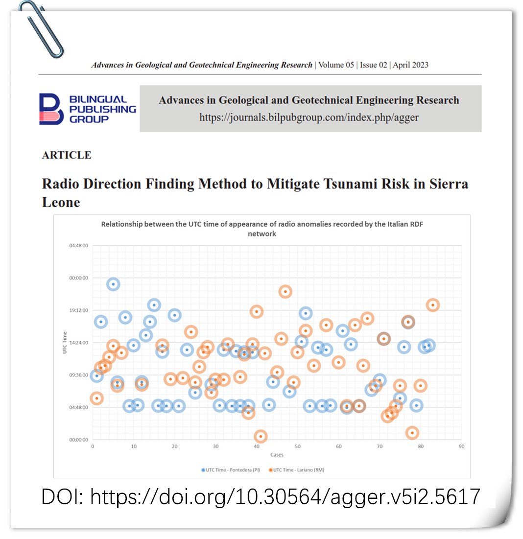 Radio Direction Finding Method to Mitigate Tsunami Risk in Sierra Leone
Keywords: #Tsunami, #Radio direction finding, #Destructive #earthquakes, Mid-Atlantic ridge, #Sierra #Leone

DOI: doi.org/10.30564/agger…