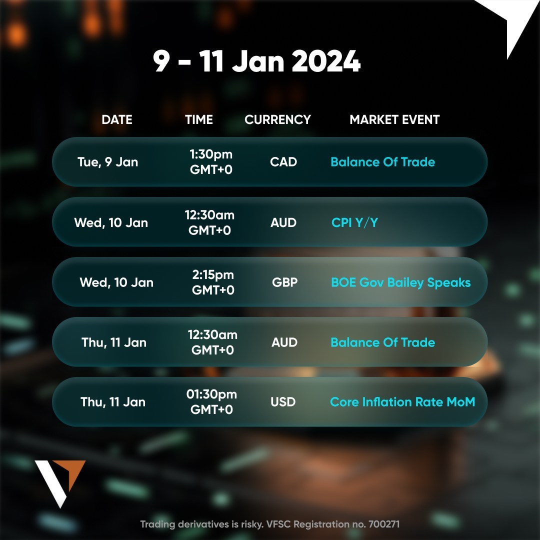 KoreaVantage's tweet photo. 发布者：苏欣📷  · 1 分钟  ·
📷 이번 주 주요 이벤트는 다음과 같습니다 📷
#Vantage #Trading #Forex #EconomicCalendar #News #vantagekorea #VantageApp #tradewithvantage #AllInOneApp #CopyTrading #trading
#밴티지 #외환 #외환거래 #외환브로커 #외환시장 #금융 #외환투자 #금융시장 #브로커 https://t.co/6gb6yt1Ajd