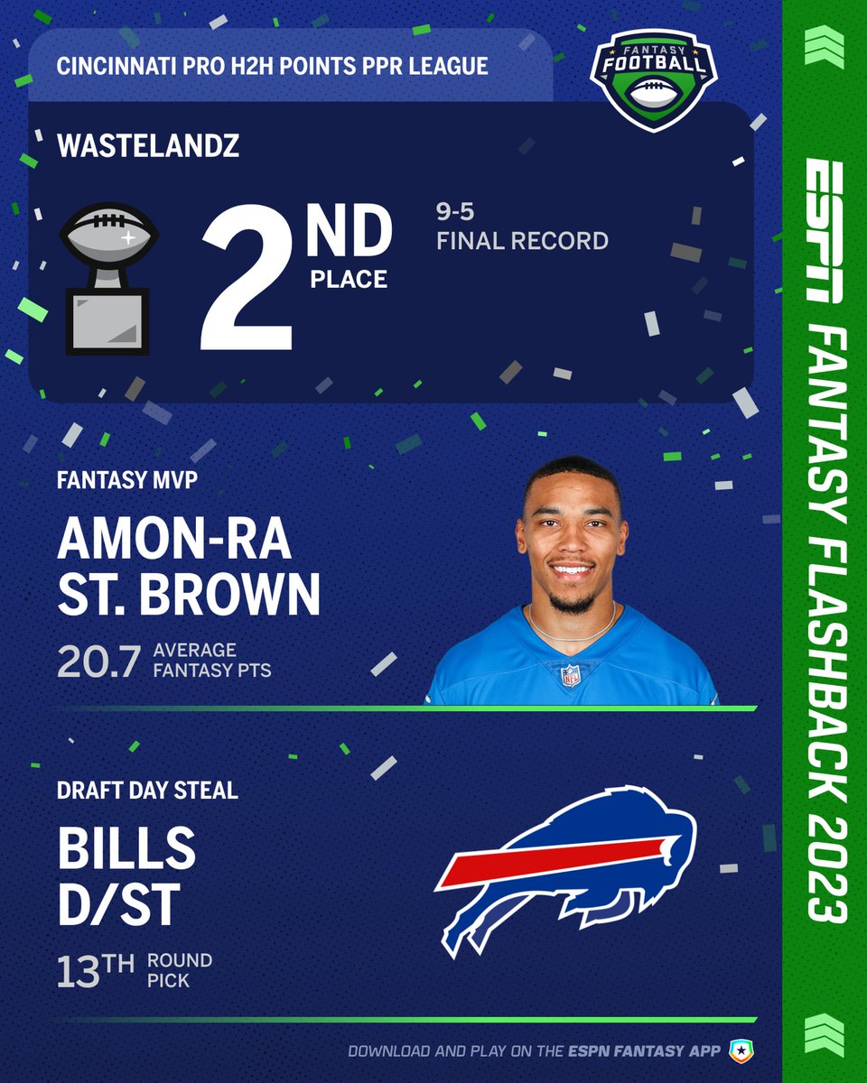 Check out my 2023 ESPN Fantasy Football Flashback
via <a href="/ESPN/">ESPN</a> Fantasy App
es.pn/fantasyapp