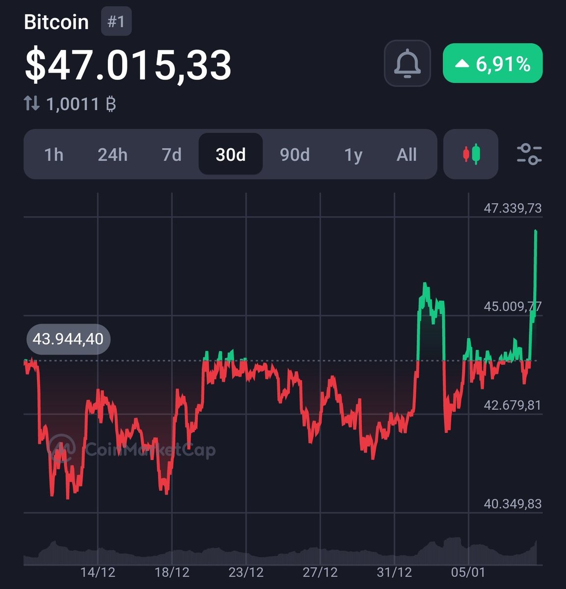 Salvador Pruneda tweet media