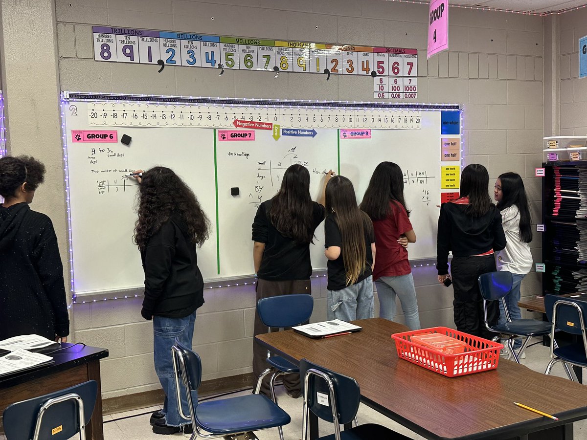 MsGzales_Math's tweet photo. Reviewing proportional relationships #mondaymadness #ManicMonday #mathjams #Teamwork #buildingthinkingclassrooms @zachrymathteam @NISDZachry https://t.co/Fkb1gS53GB
