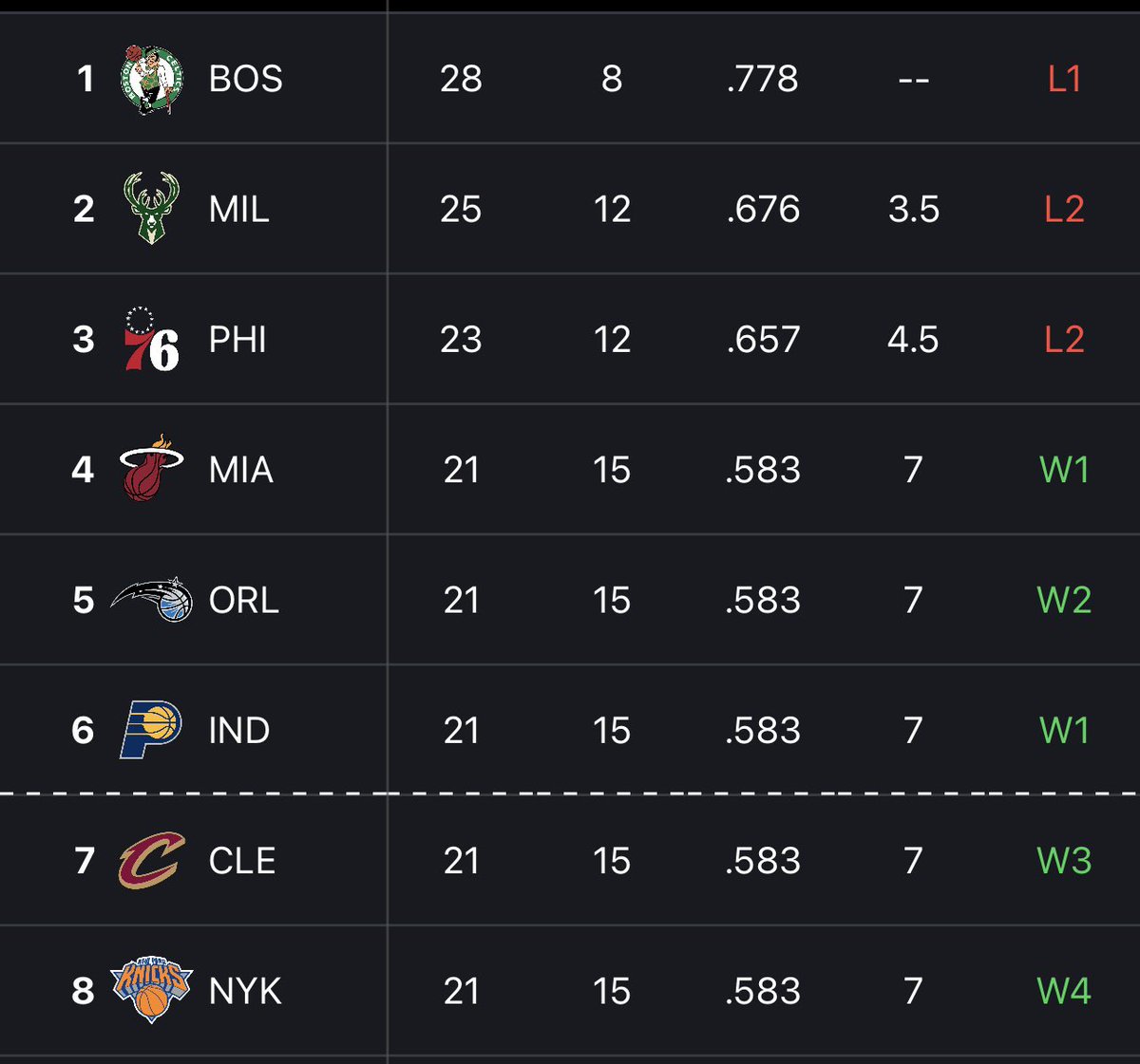 Heat Central tweet media