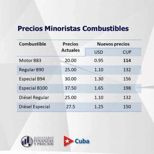 Corporación CIMEX S.A tweet media