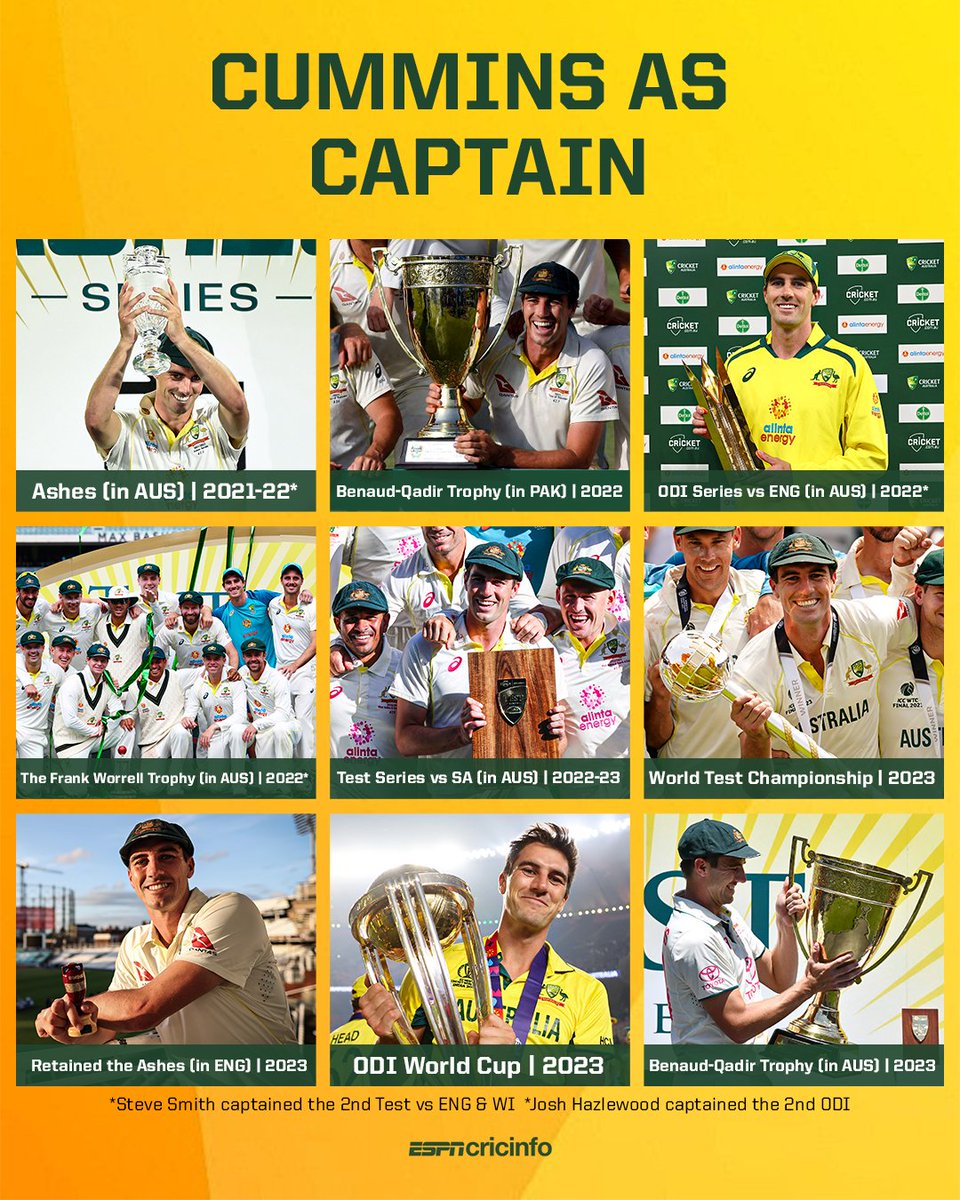 Pat Cummins, the accidental captain, now one of Australia's greatest ever 👏 🏆