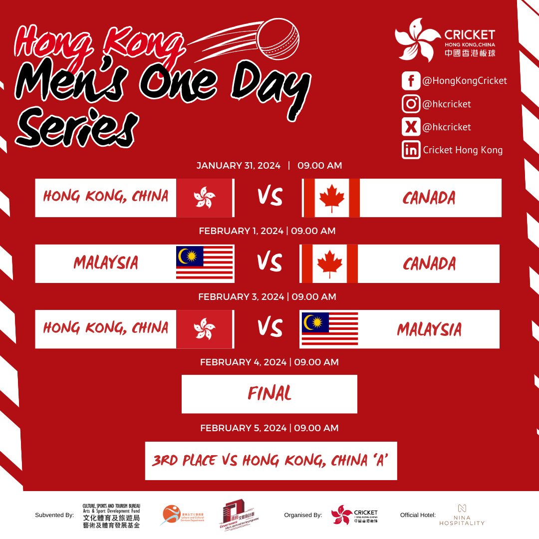🇭🇰🏏Cricket fans are in for a treat as Canada, Malaysia, and Hong Kong, China have announced a Men’s One-Day Series set to take place in Hong Kong later this month! This tournament will see the Canada team visiting Hong Kong for the first time and brings together three formidable