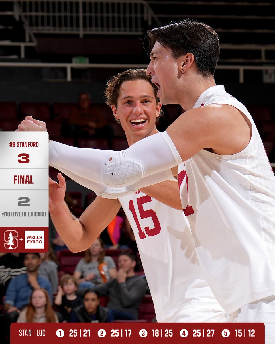 CARD WINS‼️

#GoStanford
