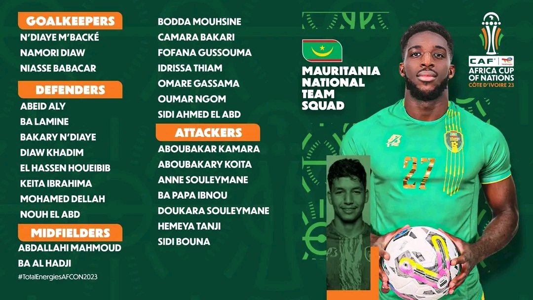CAN_2023_'s tweet photo. • #كأس_أمم_أفريقيا 2023م 🇨🇮 !!!

🌟القوائم النهائية - المجمو؏ـة.4 …|

ٴ |« 🇩🇿 »| منتــخــبــ الجــــڒائر
ٴ |« 🇧🇫 »| منتــخــبــ بــوركيــنا فاســو
ٴ |« 🇲🇷 »| منتــخــبــ موريــتــانيــا
ٴ |« 🇦🇴 »| منتــخــبــ أنغــــولا

#TotalEnergiesAFCON2023 | #AFCON2023 https://t.co/rcO85RO2Wm