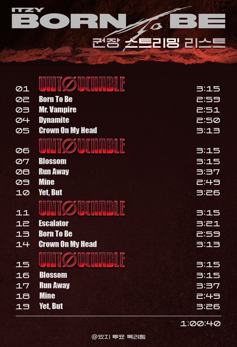 🚨언터쳐블 스트리밍 확인🚨

퇴근길 스트리밍 돌아가고 있는지 확인 바랍니다!

✔️무음스밍 ❌ 기기 음량 두칸 이상 유지
✔️갤럭시유저는 사운드 어시던트 활용
✔️스밍리스트 전곡 재생
✔️acc 음원인지 확인 필수
✔️리스트 순서대로 스트리밍 필수!
#ITZY_UNTOUCHABLE #ITZY
