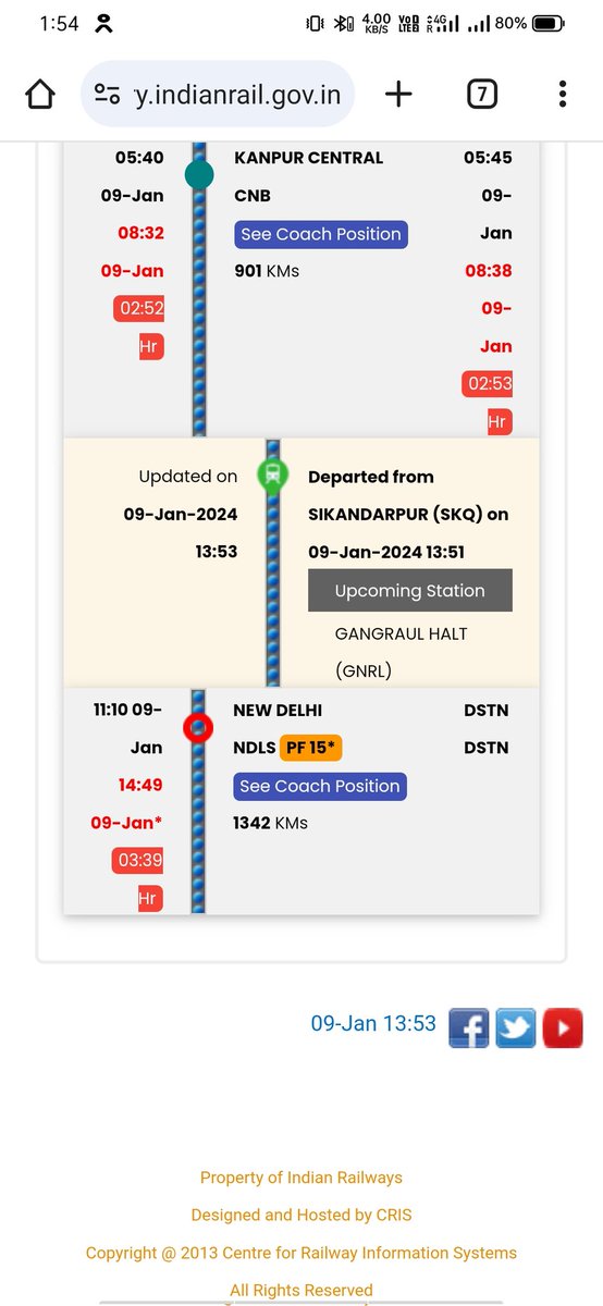 DeepakBabuGupt1's tweet photo. @RailMinIndia #railway #ASVINIVAISHNAV 
मैं 8/01/2024 को Tori junction से New Delhi junction गरीब रथ जिसका ट्रेन नं. 12877, PNR no. 6428941757
से सफर कर रहा था, जो तीन घंटे से ऊपर लेट है। जिसके कारण मेरा  दिल्ली से चंडीगढ़ का ट्रेन छूट गया, जिसका ट्रेन नं 12057, PNR No.2902974862 https://t.co/lTdmfwDmJE