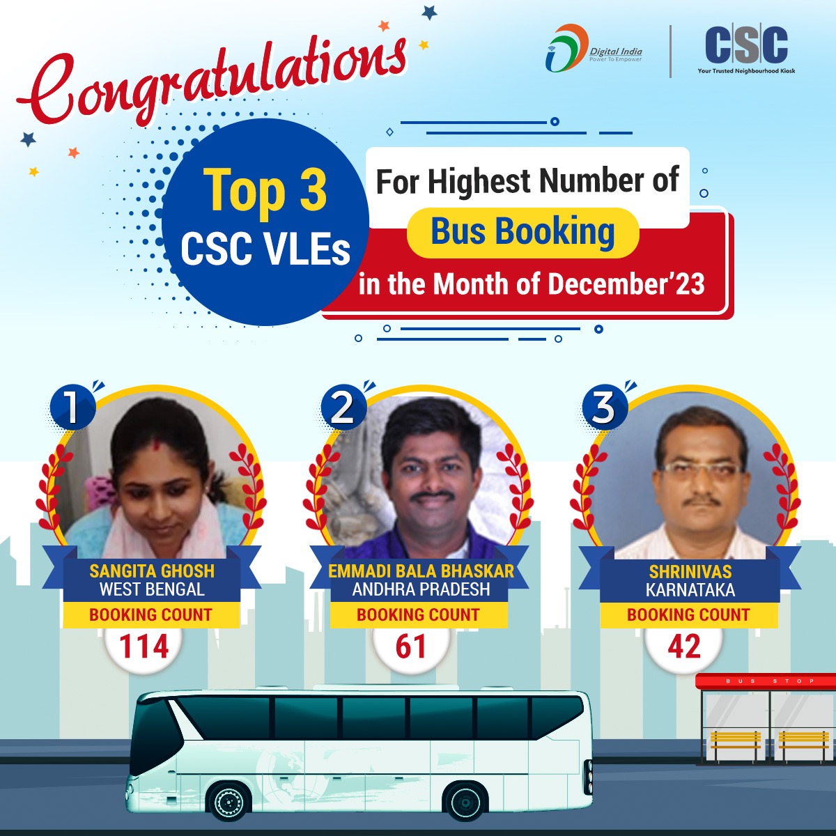 CscSafar's tweet photo. Happy to inform you!!
Congratulations to the Top 3 CSC VLEs for booking the highest number of Bus Tickets in
December'23.
#cscsafar #csc #digitalindia #cscbusbooking #busbooking #busservices #bustickets https://t.co/hAKQagri8I