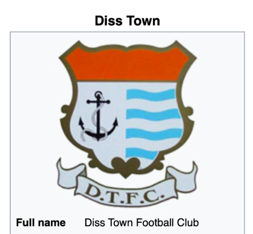 So all the clubs have not been closed down