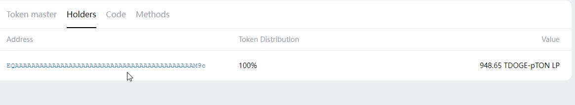 TONtdoge's tweet photo. LP has burned and no one can control the liquidity.

https://t.co/JoMCVTAhnY https://t.co/siRDCWA3Vm