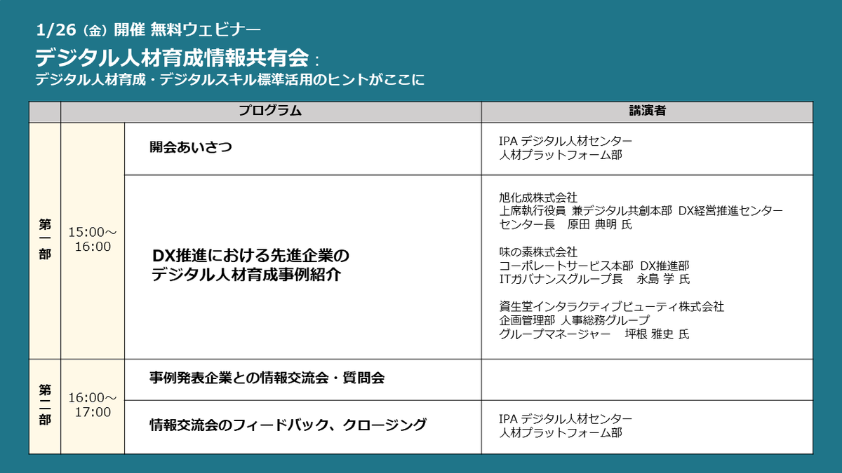 IPAjp's tweet image. デジタル人材育成に関する知見やノウハウを共有する無料ウェビナー「デジタル人材育成情報共有会」を1/26(金)に開催します。大手企業の先進的な #デジタル人材育成 の事例やDX人材の育成・確保の指針「#デジタルスキル標準」の活用法などをご紹介します。
ipa.go.jp/event/2023/dig…
続く→