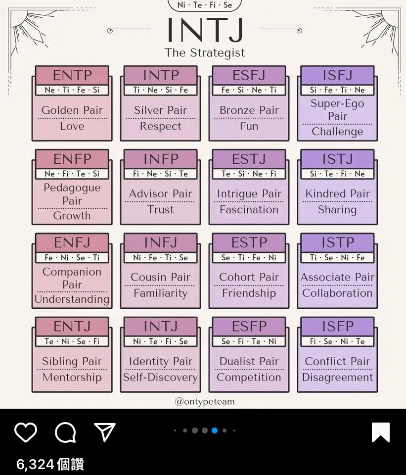 Shiuan.L tweet media