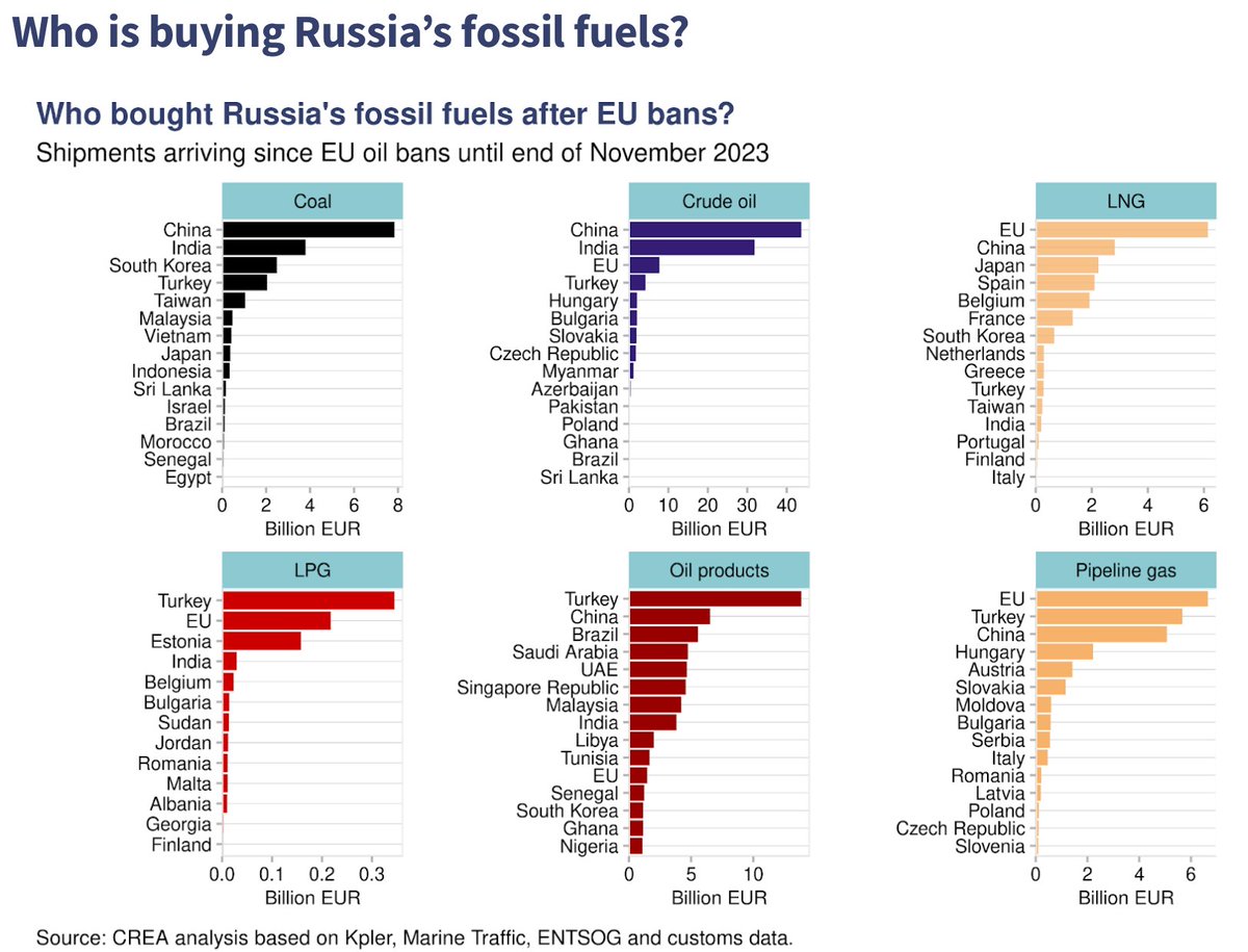 viesturs silenieks (@silenieks) on Twitter photo 