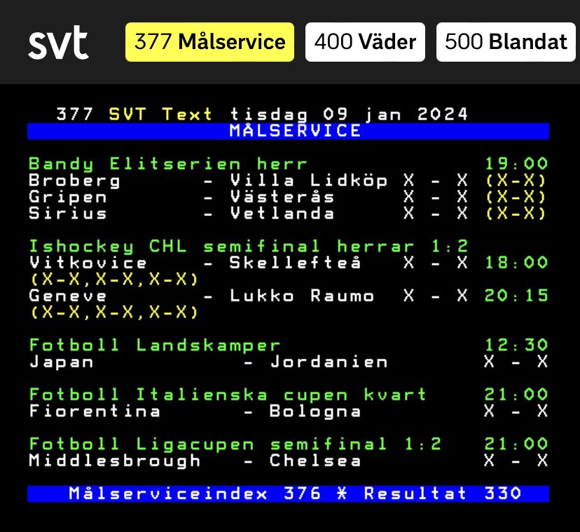 45 år och still going strong 🥳