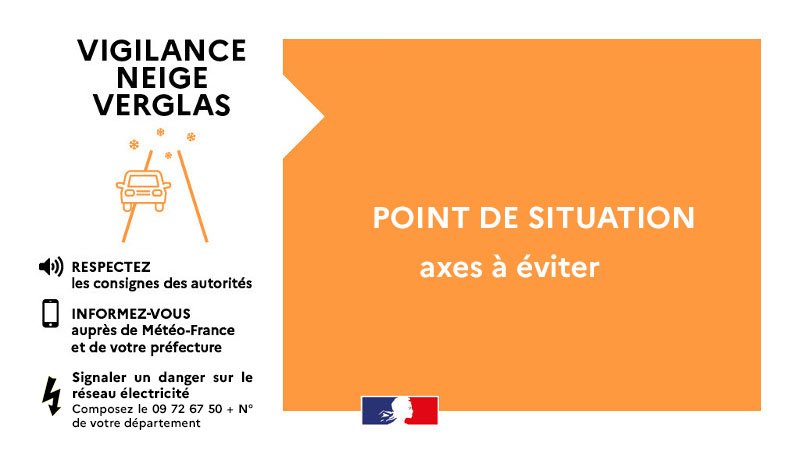 Prefet14's tweet photo. 🟠#Neige | POINT DE SITUATION 🟠

Évitez dans la mesure du possible les axes suivants :

➡️ A84
➡️ RD406 secteur Ouilly le Vicomte
➡️ RD579 sens Deauville vers Lisieux
➡️ Axe Caen Ouistreham

⚠️ Reportez tout déplacement non urgent
⚠️ Augmentez considérablement les distances de sécurité et optez pour une conduite très souple sans coup de volant, d'accélérateur ou de frein.