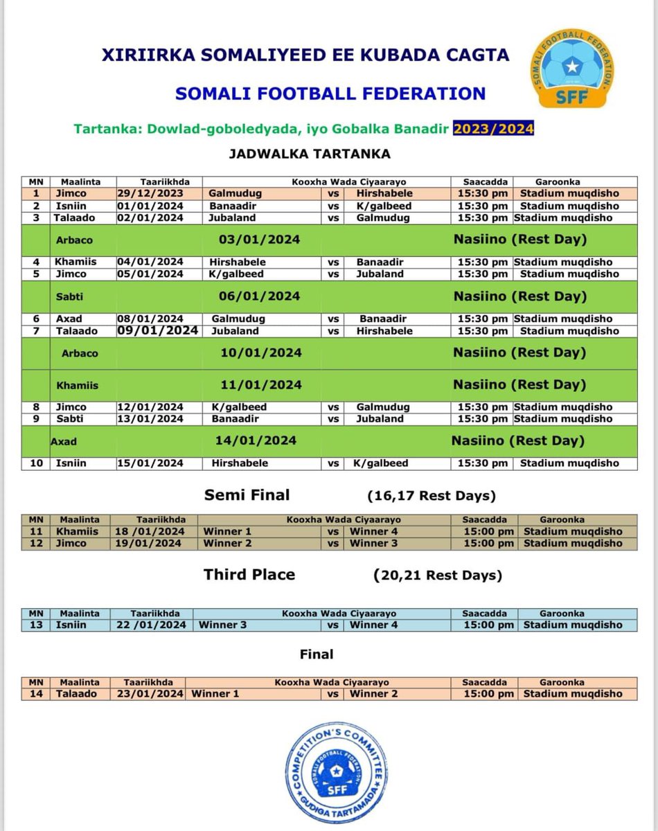 Somali football federation🇸🇴

Jedwalka Saxda Ee Tartanka dowlad- Goboleedyada iyo Gobalka Banaadir