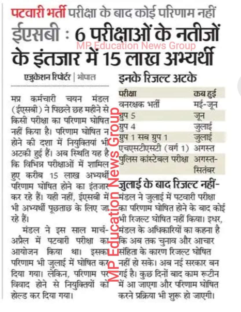 shubham66438773's tweet photo. प्रदेश के #बेरोजगार युवाओं द्वारा 8 माह पूर्व दी गई भर्ती परीक्षाओं का परिणाम जारी कर दीजिए मान्यवर @DrMohanYadav51 

#ESB_RESULT_JARI_KARO 

@CMMadhyaPradesh @AdvDineshSinghC @chauhan_academy @ChouhanShivraj @JagdishDevdaBJP @DainikBhaskar @MPStudentsUnity @INCMP @MPYuvaShakti https://t.co/BWa1Ve0slV