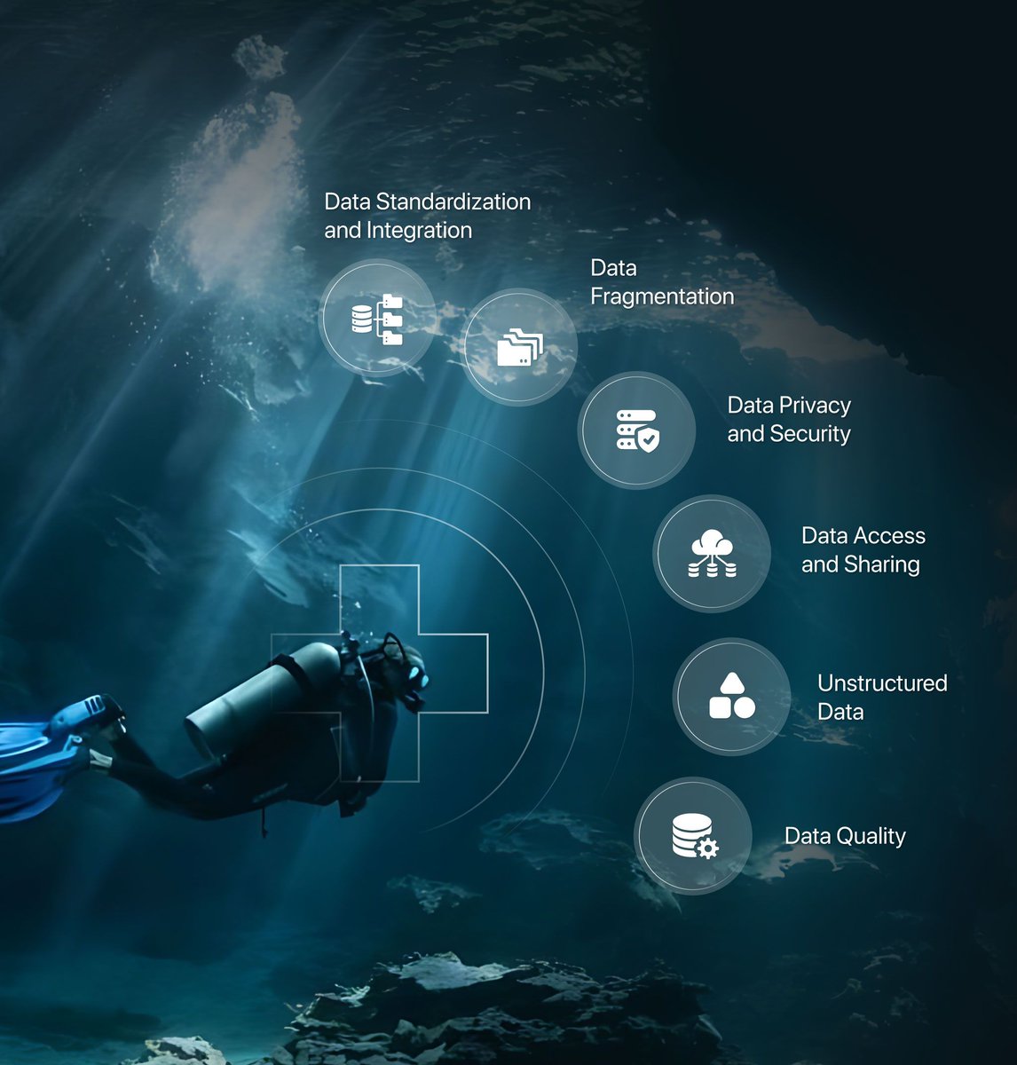 Scalable Health tweet media