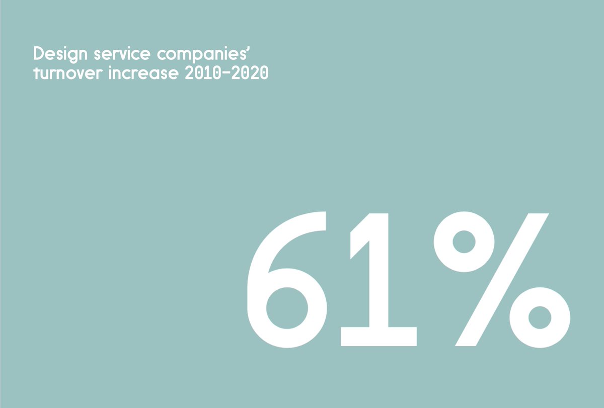 FinDesignInfo's tweet photo. In our Finnish Design Report #3, we share our key findings about the state of Finnish design today. In the context of numbers, what are the core design categories in Finland? How has AI or the pursuit of sustainable development shaped designers' work? https://t.co/pHLXU719b4💥 https://t.co/6LuUhVnR1b