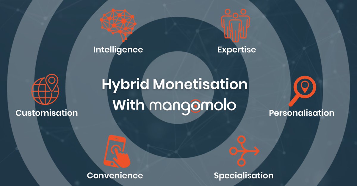 mangomolotweets's tweet photo. #Broadcasters and #OTTVideo providers need to think strategically about how they monetise content across new markets. Find out the benefits of hybrid monetisation in our product sheet here: https://t.co/cGTgMkEv87

#GoBigGoDigital #SwitchToMango #Streaming https://t.co/vK59zOBZ4N