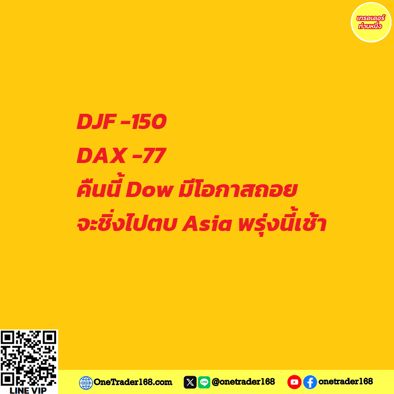 OneTrader168's tweet photo. 16.16/

ระวัง Dow คืนนี้ ! https://t.co/fgV9mP50Kx