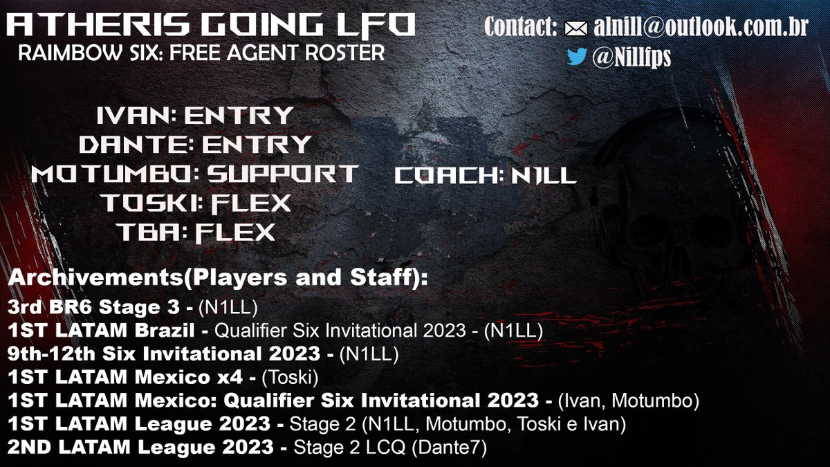 F/A project

Well, we recently learned that <a href="/AlphaAtheris/">Atheris</a>  will not be part of the 2024 siege calendar.

As a result, we are pursuing our project for 2024 and are looking for an organization to represent in the LATAM League: Mexico 2024 or NA League 2024.
Our team currently has 5