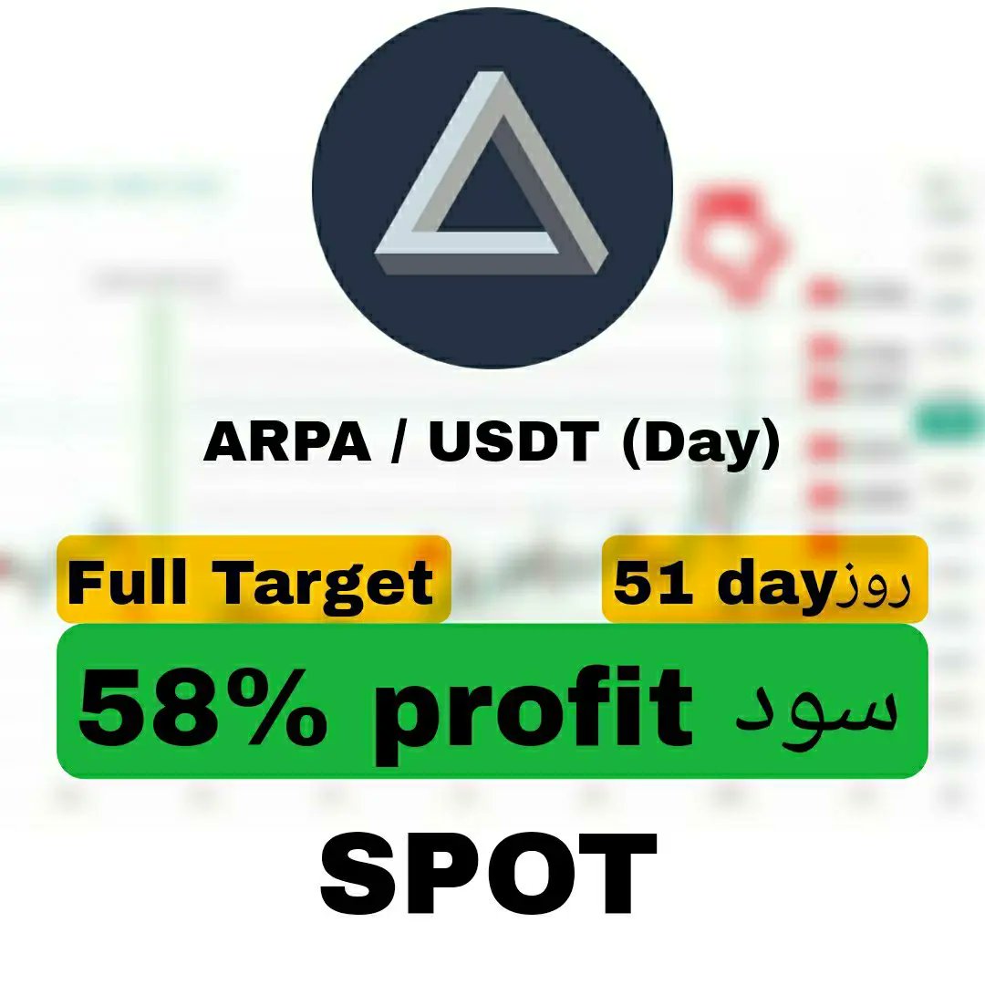 shahineb13's tweet photo. ARPA / USDT (Day)
TP1✅💰
TP2✅💰
TP3✅💰
TP4✅💰
TP5✅💰
TP6✅💰60% profit🔥
Max profit 58% 🐋
#ARPA #ARPAUSDT
#x
#cryptotrading #cryptocurrencies #cryptoinvestor
#CryptoNews
#CryptoIsBetter #cryptonews #btc #btconeshot #btcfirstfeature #btcusd #btcsolo #bullish #forex https://t.co/zAumDzCouX