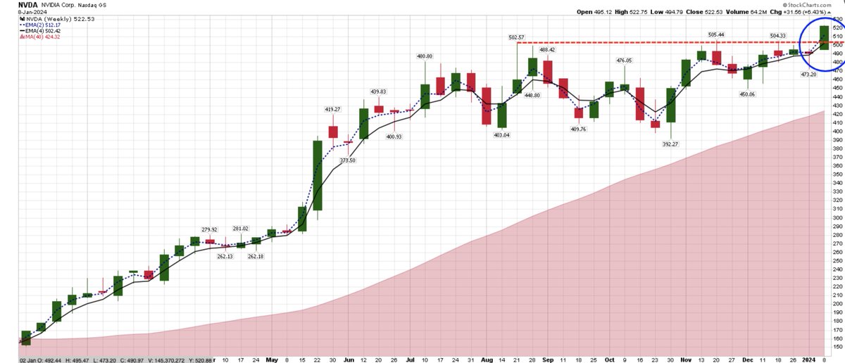 Puru Saxena tweet media