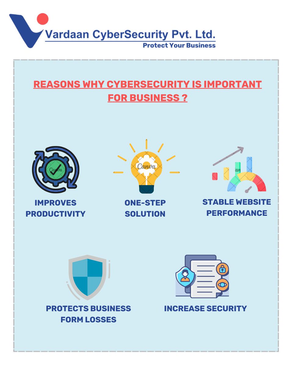LtdPrometis's tweet photo. #dataprotection #riskmitigation #compliance #businesscontinuity #customertrust #financialsecurity #intellectualproperty #productivity #onestepsolution #stablewebsiteperformance #security #vardaanglobal #vardaancybersecurity https://t.co/roEa03rxxc