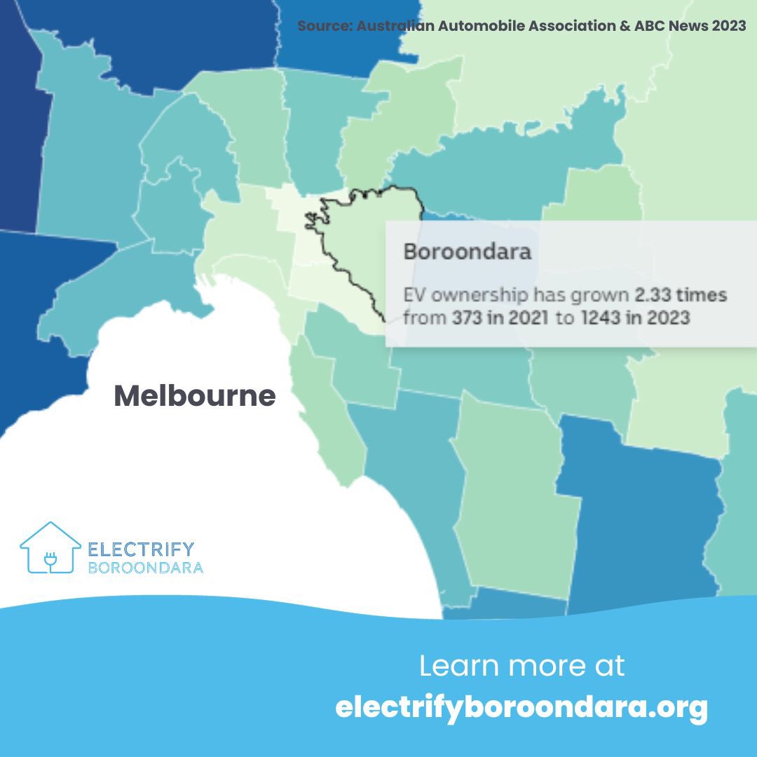 Some good news for electrification! Electric vehicles are gaining popularity across Australia and in Boroondara. The new Electric Vehicle Consumer Hub is a great resource to learn more about buying, owning and charging an EV. Visit electricvehiclecouncil.com.au/electric-vehic… #electrifyboroondara