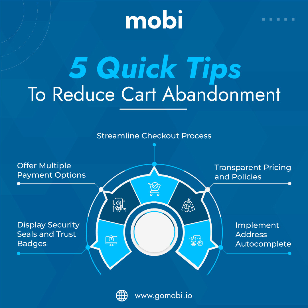 Mobiversa's tweet photo. Maximize Your Conversions with These 5 Proven Tips to Combat Cart Abandonment! 💼✨ From a Seamless Checkout to Trusted Security, Elevate Your E-commerce Game Now! 🚀 #ecommerce #payment #business #merchantservices #creditcardprocessing #fintech #merchantaccount #creditcard https://t.co/9WmjZr1teY