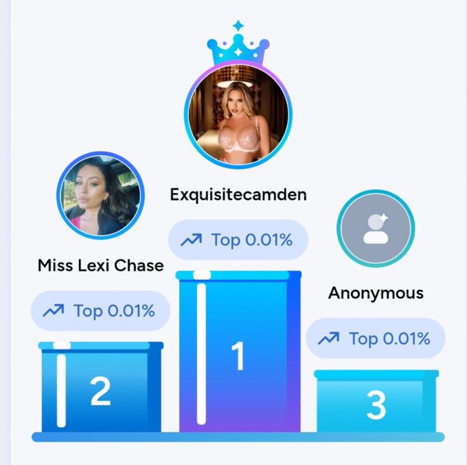 Where I belong 👸🏻  @WishTender https://t.co/Y08XGdC3vC<a class="tags" target="_blank" title="On Twitter" href="/?out=eyJ0eXAiOiJKV1QiLCJhbGciOiJIUzUxMiJ9.eyJpYXQiOjE3MjI1ODc1NDIsImlzcyI6InR3cG9ybnN0YXJzLmNvbSIsIm5iZiI6MTcyMjU4NzU0MiwiZXhwIjoxNzU0MTIzNTQyLCJyZWRpcmVjdF91cmwiOiJodHRwczovL3R3aXR0ZXIuY29tL1dpc2hUZW5kZXIifQ.oin_Ou70DAhUG5_hW54VMmtytLbC8P7G812aCnqMayt-eTQI5WEdvlp9GVPOEbVAbS-VBQsgszRRIcANVFBOMg">@WishTender</a><a href="/tag/realloyalfans"class="tags"><span>#realloyalfans</span></a>