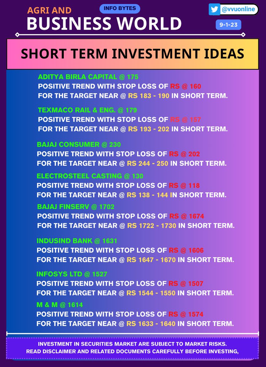 vvuonline's tweet photo. #investing #Multibagger #investing #goals #StockMarket #stocks #StocksToBuy  #stockstowatch https://t.co/LkSVg5l1j4