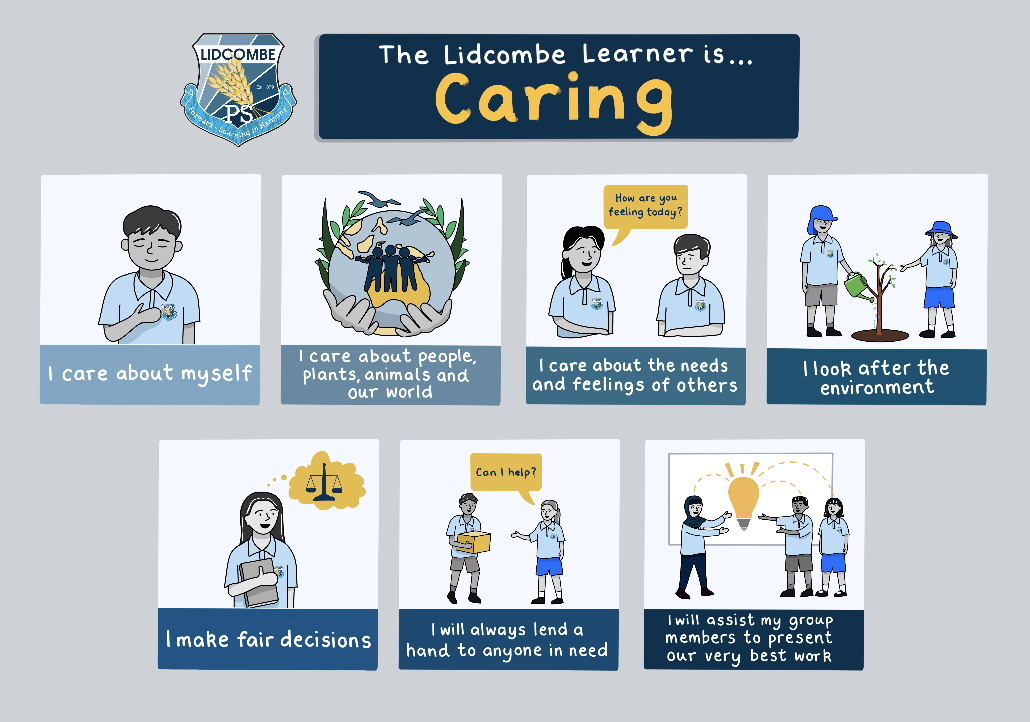 Just completed a set of 13 custom-illustrated graphics for Lidcombe PS to support their messaging around learner characteristics. 

We're all about creating visuals that students can engage with and understand (not just words)! Get in touch to learn more thevisionhub.com.au