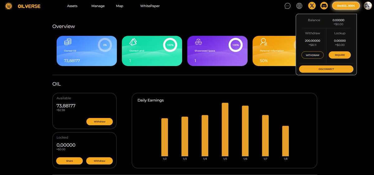 Oilverse | Mint 24th Dec 🎅🎄 tweet media