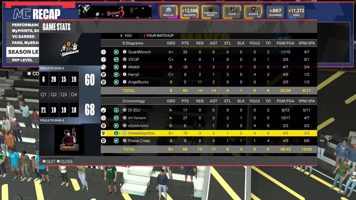 QlasnaUpdts's tweet photo. GG’s to 8Diagrams as we win 3-2 to advance in the @StatenIsland2K playoffs

PG: @Dr_ZDJ 
SG: @ItsVxnom_ 
Lock: @LebronBurnerman 
PF: @realelijahfoe 
C: @PraiseCreep https://t.co/281W4v6DlR